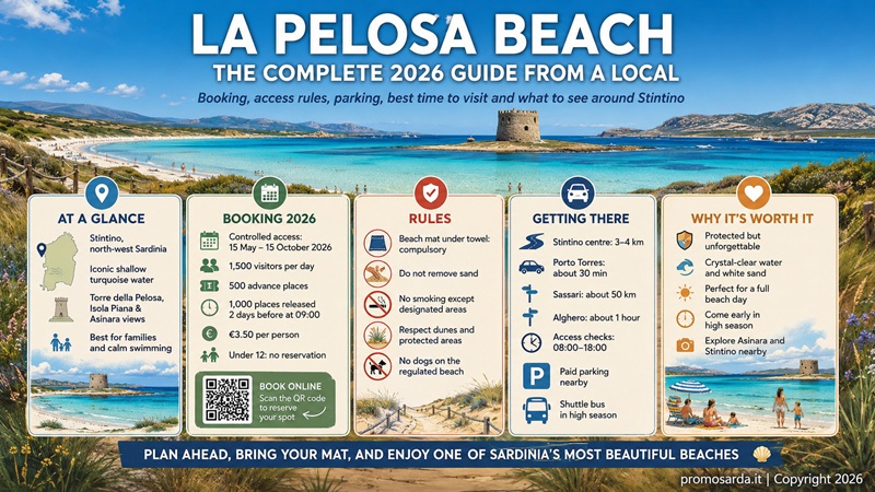 beach-la-pelosa-sardinia-travel-guide-rules-tips